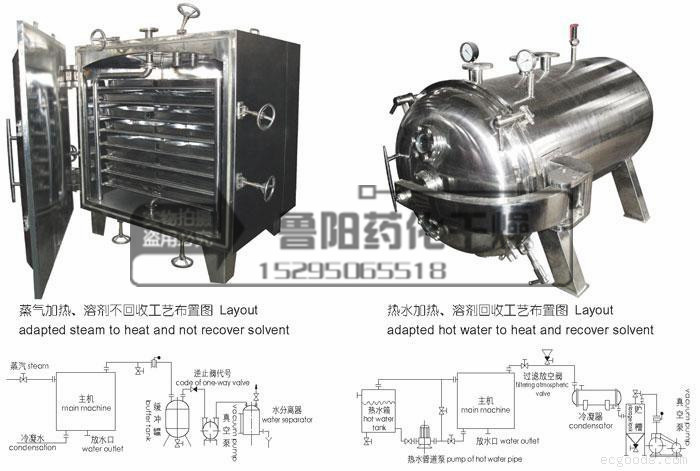 FZG/YZG方形、圆形静态真空干燥机 FZG/YZG方形、圆形静态真空干燥机